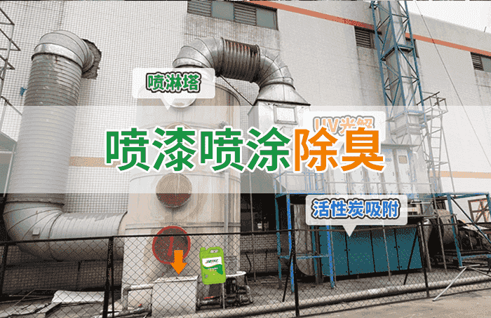 金屬建材噴漆廠異味大，設(shè)備的除臭效率低，除臭劑該這么用！