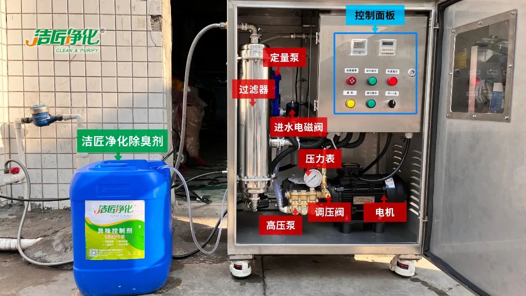 全面認(rèn)識高壓噴霧除臭設(shè)備，安裝、調(diào)試、應(yīng)用一站式除臭治理！.jpg