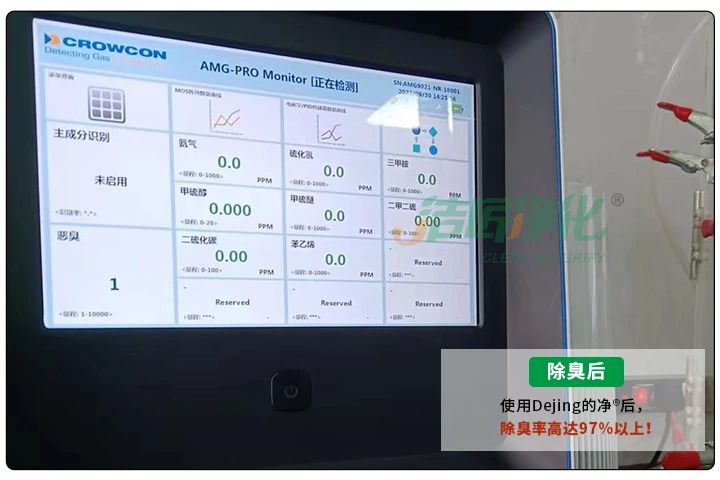 動(dòng)物下腳料煉油異味大！“高效除臭”只需1臺(tái)高壓噴霧設(shè)備？.jpg