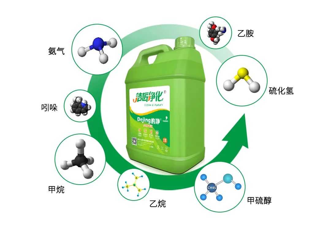 豬糞發(fā)酵“變廢為寶”，Dejing的凈除臭劑切實(shí)解決除臭難題！.jpg