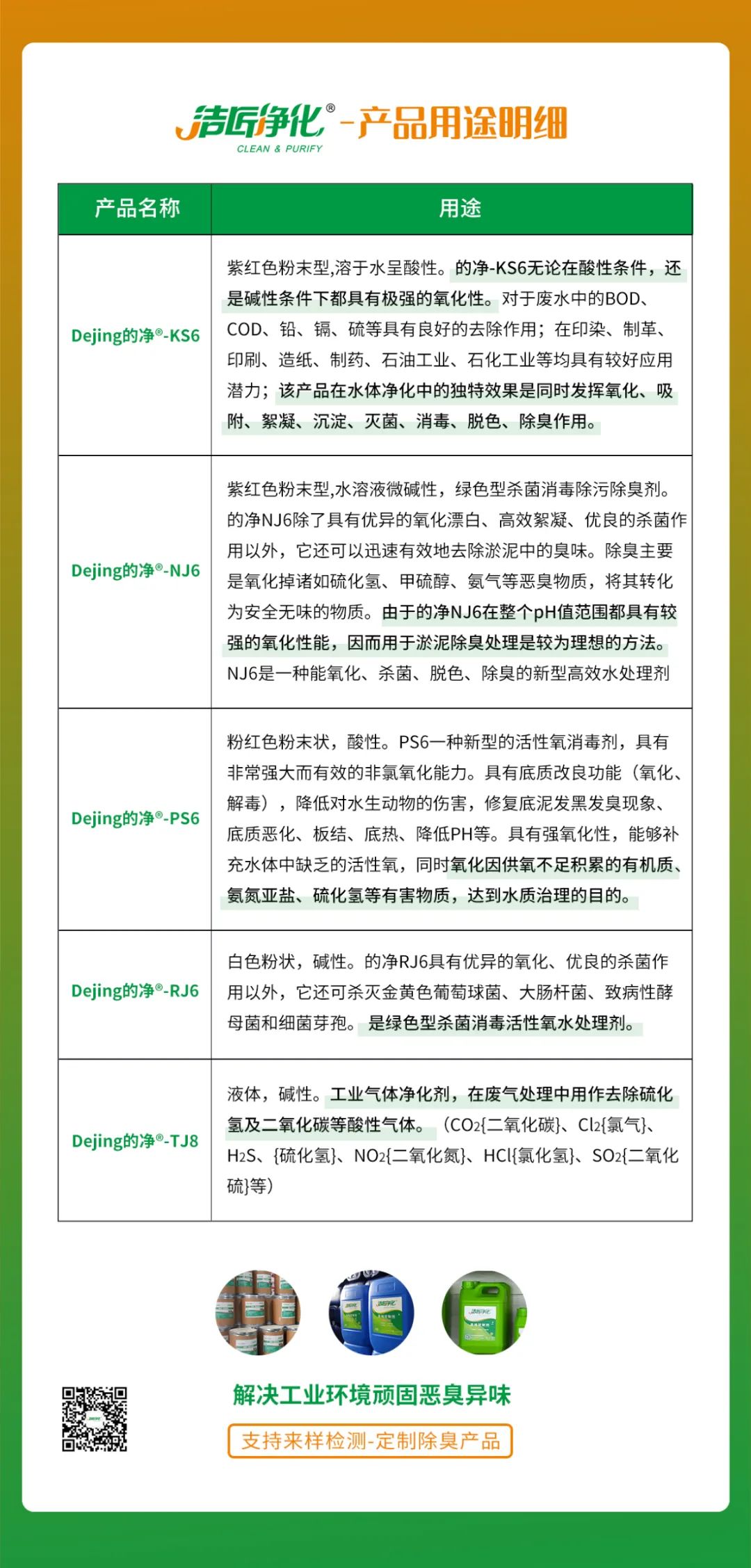 污泥到底是不是危廢？除臭處置是實(shí)現(xiàn)資源化利用的重要一環(huán)！.jpg