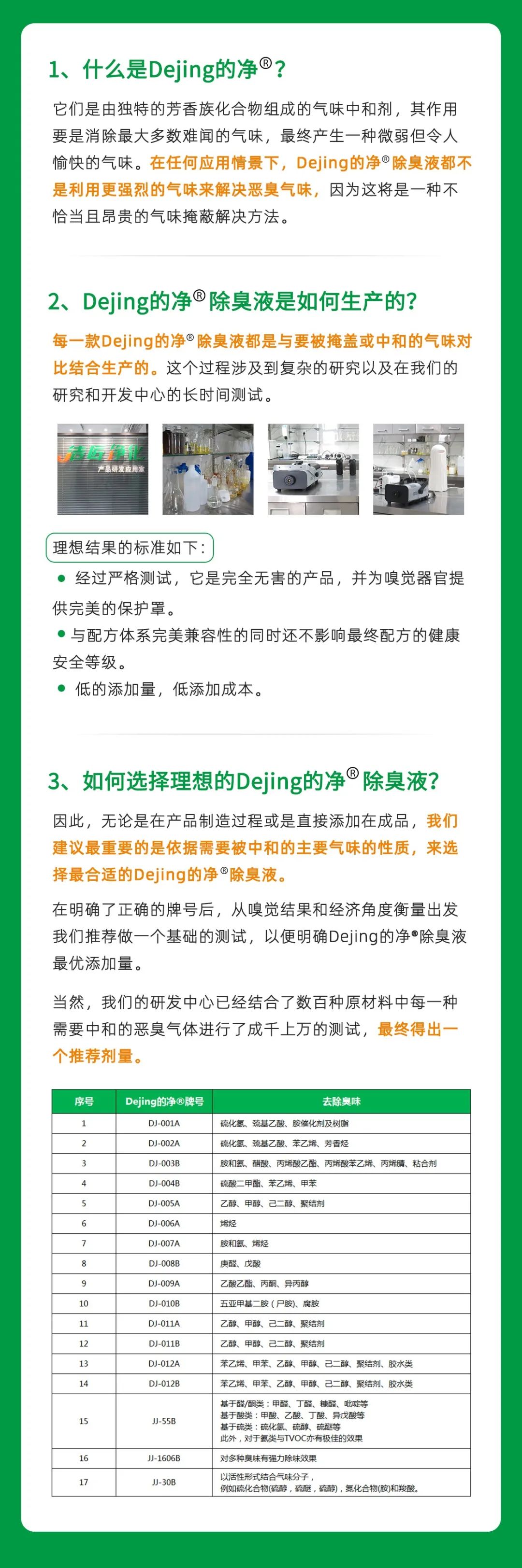 制藥廠廢氣、污水除臭難題，就讓潔匠凈化·的凈除臭劑來處理！.jpg