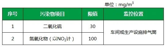 陶瓷廠廢氣惡臭讓人苦不堪言，Dejing的凈?除臭劑幫助企業(yè)達(dá)標(biāo)排放！.jpg