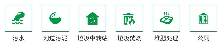 從工業(yè)廢氣，到市政、家居異味治理...潔匠凈化解決方案總覽！.jpg