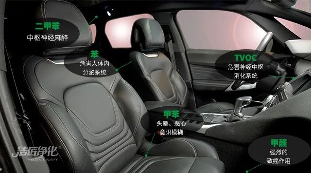 愛(ài)車(chē)除味、殺菌、消毒全搞定，常備潔匠凈化?異凈除味劑！