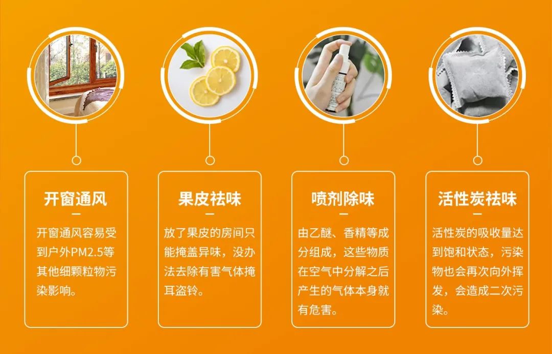 空調(diào)、寵物...細(xì)分應(yīng)用領(lǐng)域，異凈除味劑專注你的家居健康呼吸！.jpg