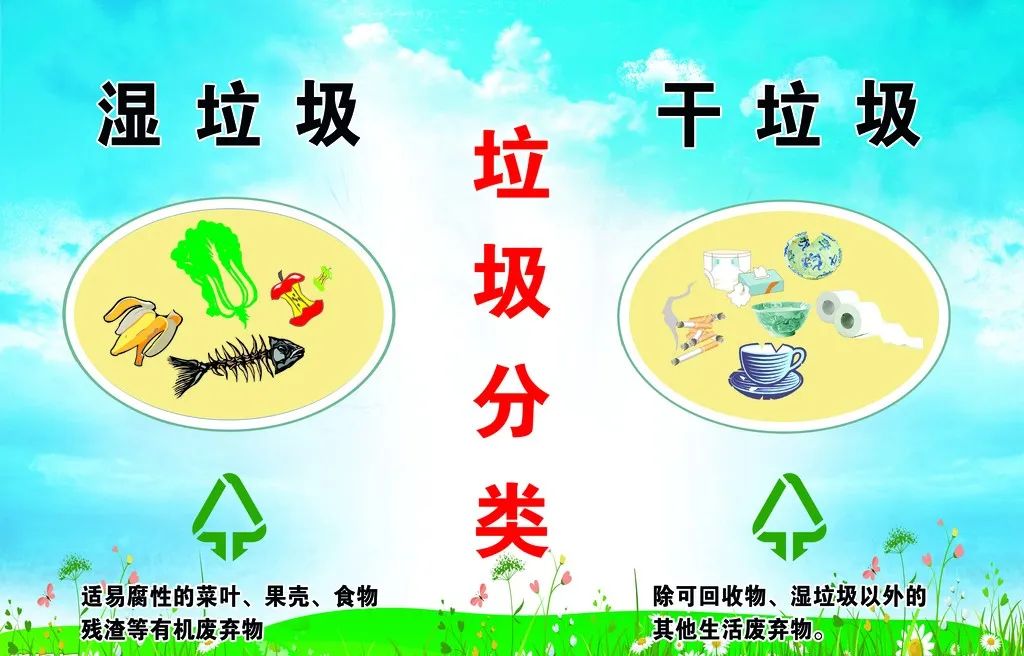 垃圾分類(lèi)新時(shí)尚，垃圾焚燒和濕垃圾處理需求凸顯.jpg