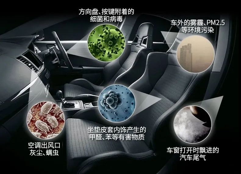 車(chē)內(nèi)有頑固臭味，異味廢氣消除需要用針對(duì)型除味劑！