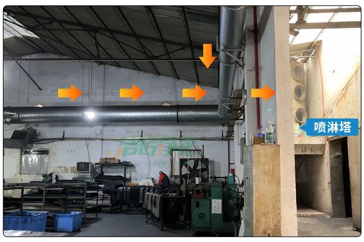 橡膠配件加工廠氣味難聞，傷害人體；廢氣除臭用Dejing的凈?！.jpg
